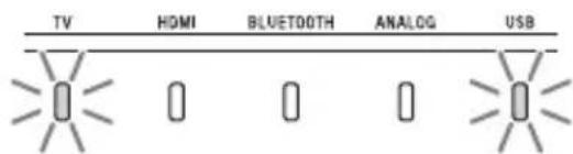 SONY HTX9000F - Lors du visionnage du téléviseur - 7