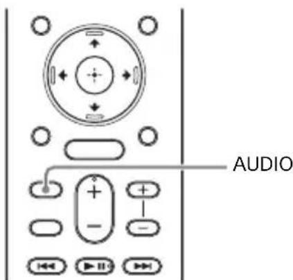 SONY HTX9000F - Enjoying Multiplex Broadcast Sound (AUDIO) - 1