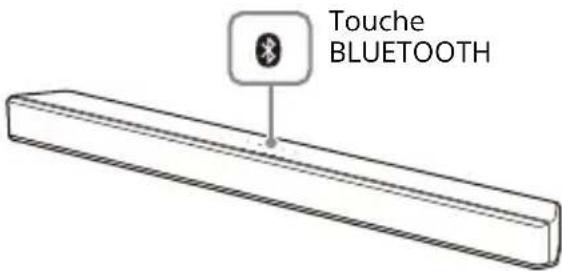SONY HTX9000F - Écoute du son du téléviseur à l'aide d'une connexion sans fil entre le système et le téléviseur - 2