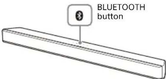 SONY HTX9000F - Listening to TV Sound by Connecting the System and TV Wirelessly - 2