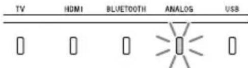 SONY HTX9000F - Régler le volume des dialogues à l'aide de /, puis appuyez sur - 6