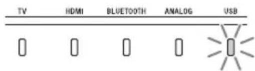 SONY HTX9000F - Press AUDIO repeatedly to select the desired audio signal. - 2