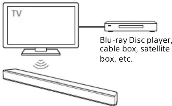 SONY HTX9000F - Connecting Sony TV with the BLUETOOTH Function Wirelessly - 1