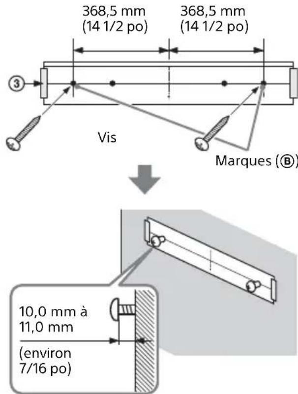 SONY HTX9000F - Collez le calibre de montage MURAL (fourni) sur le mur. - 2