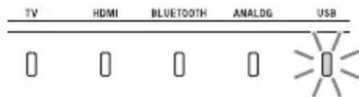 SONY HTX9000F - Cuando mire el TV - 6