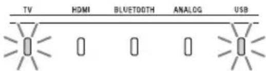 SONY HTX9000F - When Watching the TV - 7