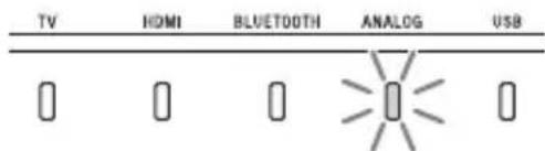 SONY HTX9000F - Lors du visionnage du téléviseur - 5