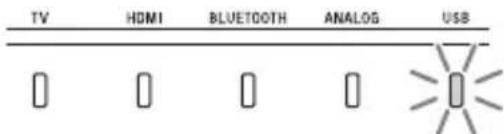SONY HTX9000F - When Playing on the TV - 6