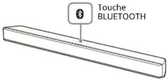 SONY HTX9000F - Écoute de la musique/du son avec la fonction bluetooth® - 2