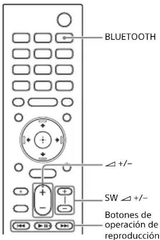SONY HTX9000F - como esuchar música/sonido con la funcionaBLUETOOTH - 1
