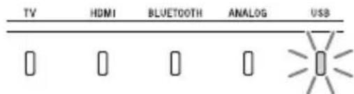 SONY HTX9000F - Presione AUDIO varias vezes para seleccionar la seals de audio deseada. - 2