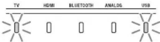 SONY HTX9000F - Régler le volume des dialogues à l'aide de /, puis appuyez sur - 8