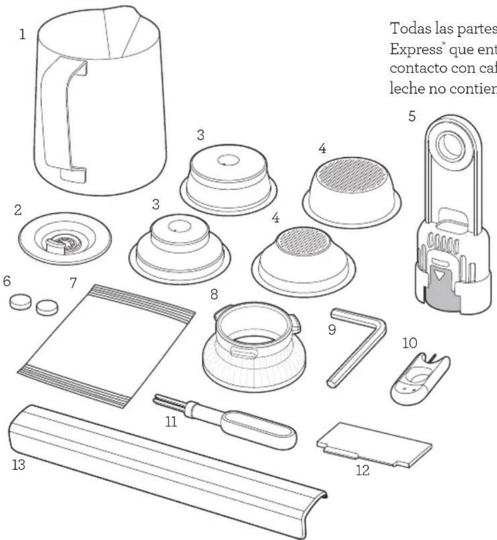 BREVILLE the Barista Express BES870XL - Components - 2