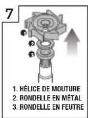 BREVILLE the Barista Express BES870XL - NETTOYAGE EN PROFONDEUR DU MOULIN A MEULES CONIQUES - 7
