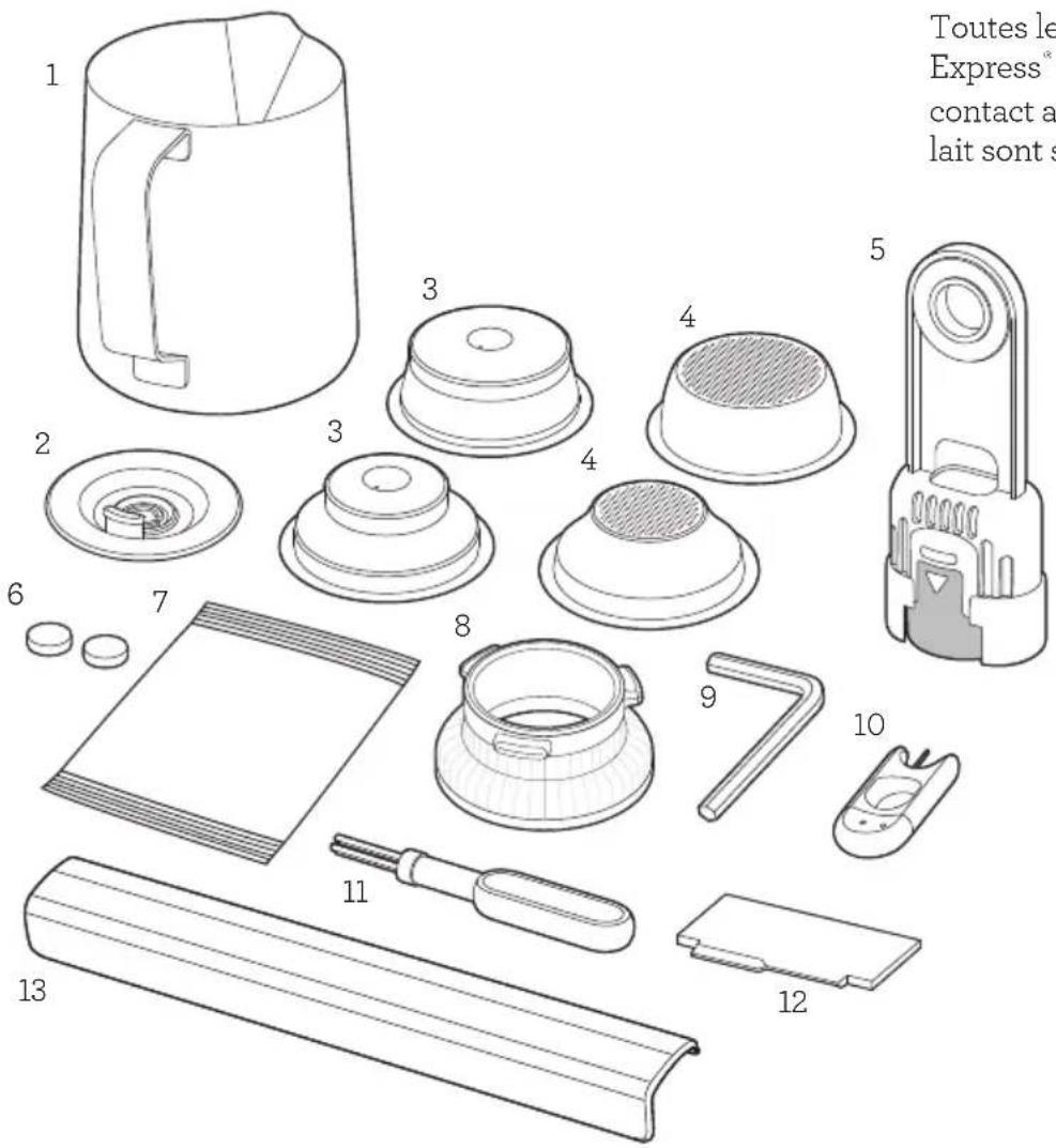 BREVILLE the Barista Express BES870XL - Composants - 2