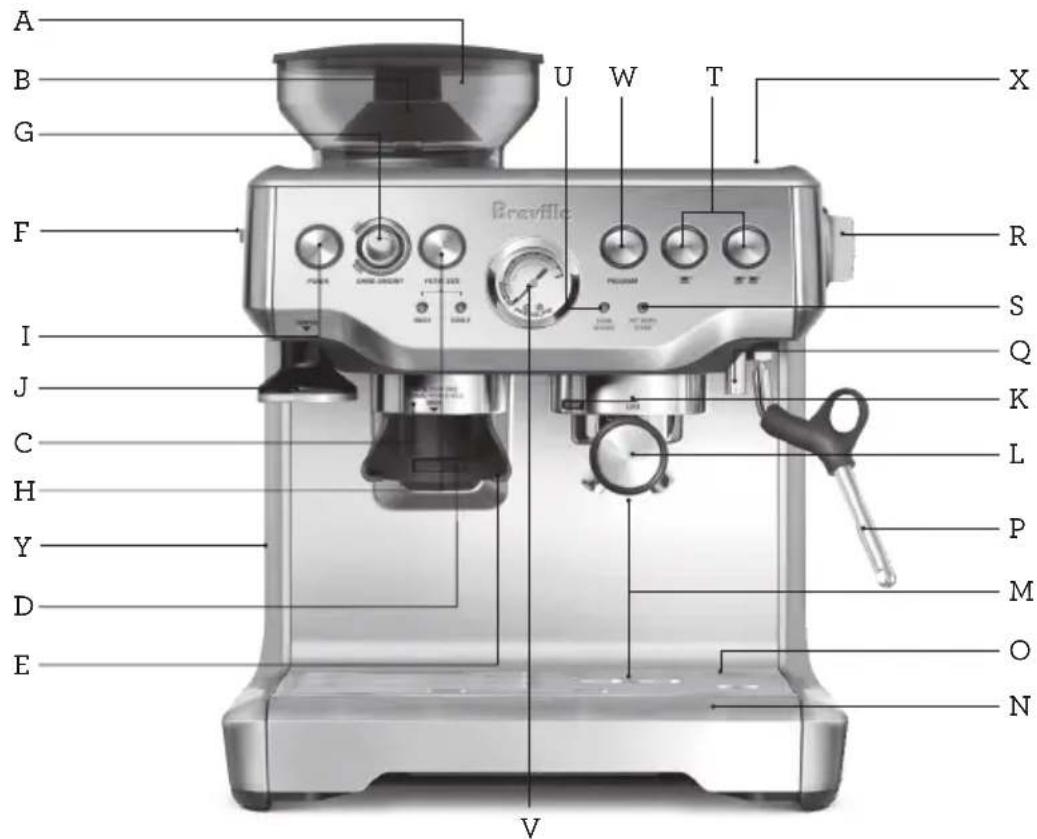 BREVILLE the Barista Express BES870XL - Components - 1