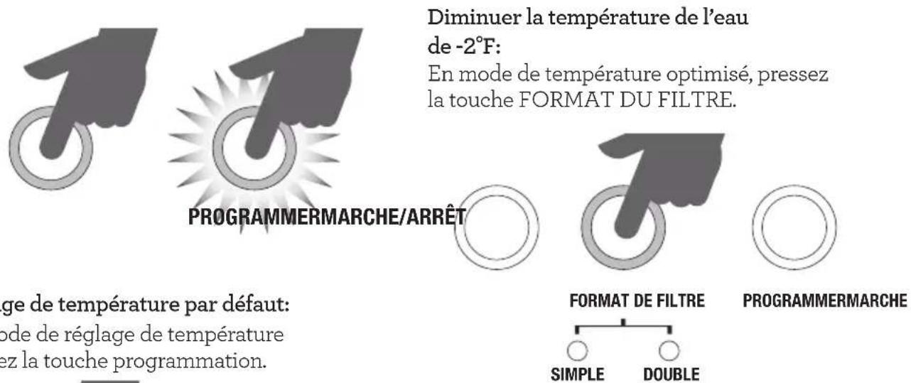 BREVILLE the Barista Express BES870XL - Régler la température de l'eau - 1