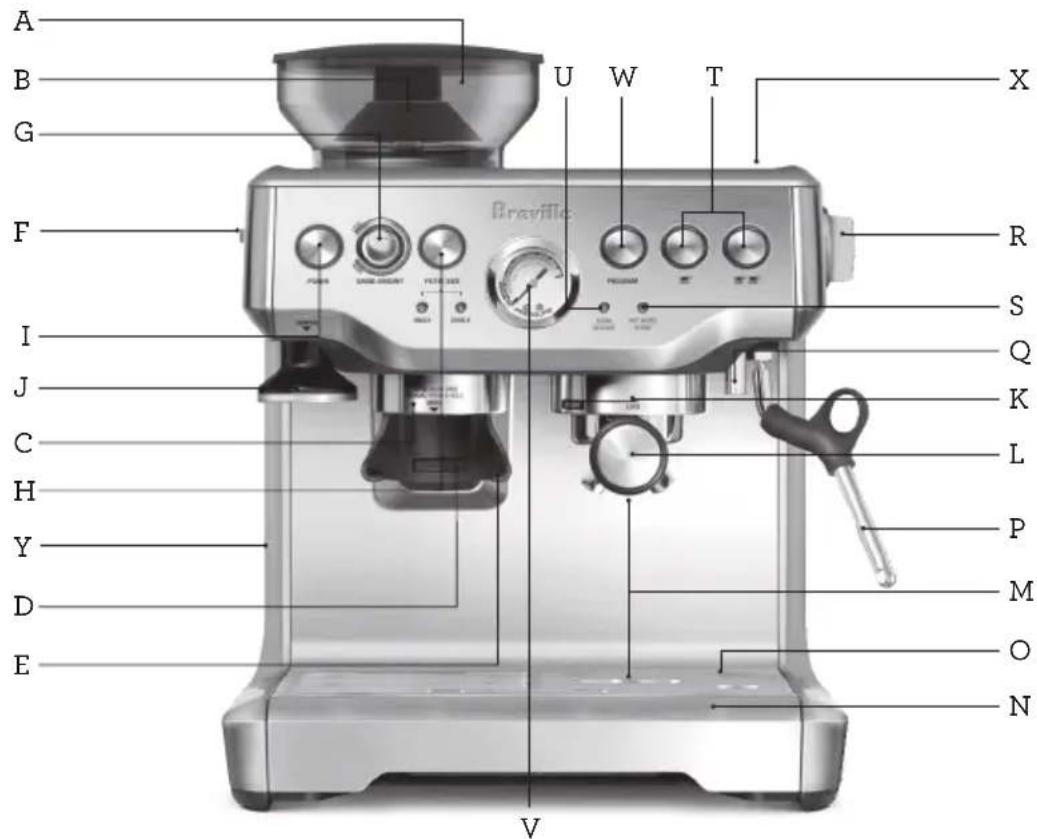 BREVILLE the Barista Express BES870XL - Components - 1