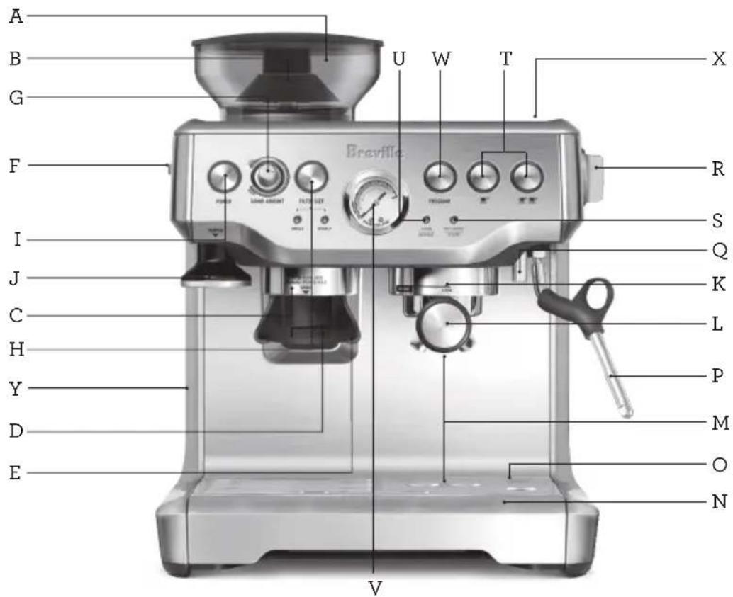 BREVILLE the Barista Express BES870XL - Composants - 1