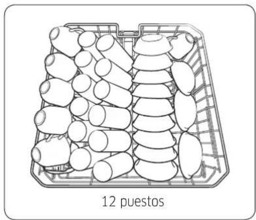 Dacor Modernist DDW24T999BB - Antes de comenzar - 3