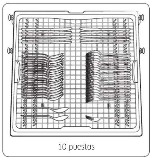 Dacor Modernist DDW24T999BB - Antes de comenza - 1