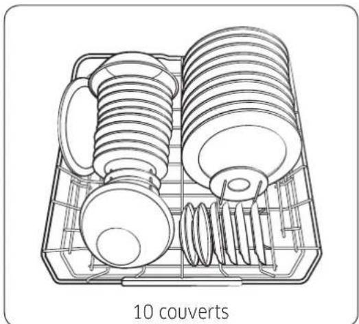 Dacor Modernist DDW24T999BB - Chargement de la vaisselle - 1