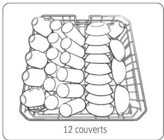 Dacor Modernist DDW24T999BB - Dans le panier supérieur - 2