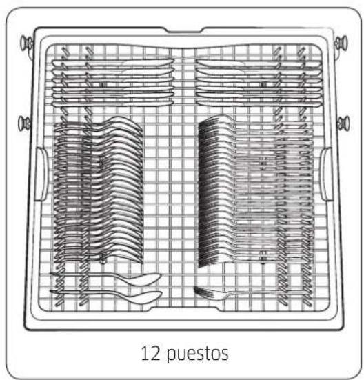 Dacor Modernist DDW24T999BB - Antes de comenza - 3