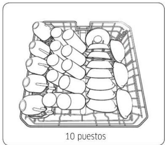 Dacor Modernist DDW24T999BB - Antes de comenzar - 2
