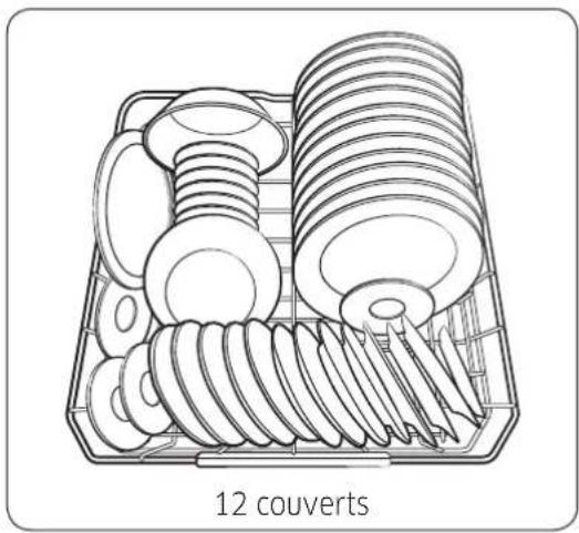 Dacor Modernist DDW24T999BB - Chargement de la vaisselle - 2