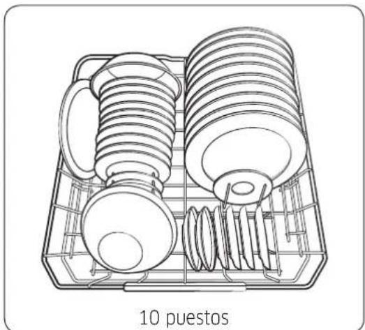 Dacor Modernist DDW24T999BB - como cargar la vajilla - 1