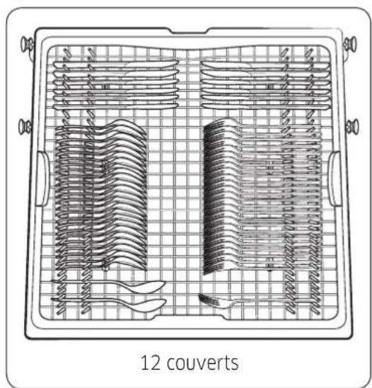 Dacor Modernist DDW24T999BB - Avant de commencer - 3