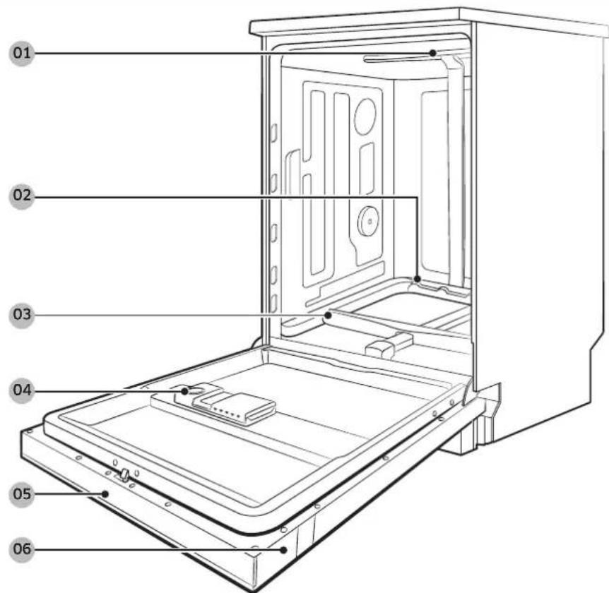 Dacor Modernist DDW24T999BB - Before you start - 1