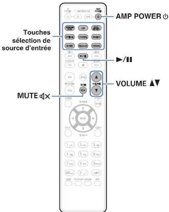DENON PMA150H - Utilisation basique - 1