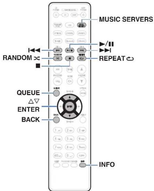 DENON PMA150H - Lecture de fichiers stockés sur un ordinateur ou un stockage NAS - 1