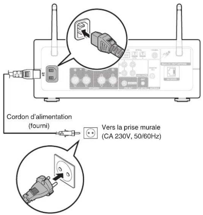 DENON PMA150H - Connexion du cordon d'alimentation - 1