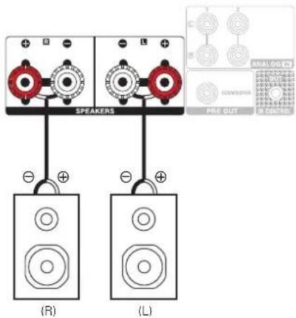 DENON PMA150H - Branchement enceintes - 1