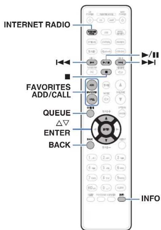 DENON PMA150H - Écoute de Radio Internet - 1