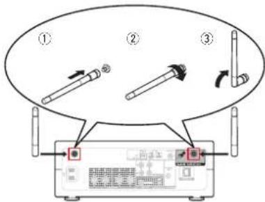 DENON PMA150H - ① Connecteurs Bluetooth/d'antenne LAN - 1