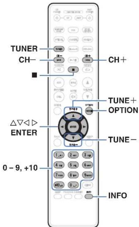 DENON PMA150H - Écoute d'émissions DAB/FM - 1