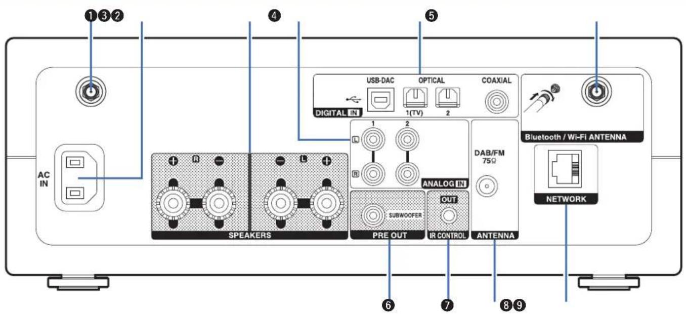 DENON PMA150H - ⑪ Capteur de télécommande - 2