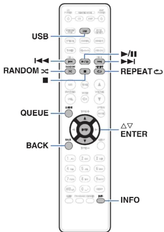 DENON PMA150H - Lecture du contenu d'un dispositif mémoire USB - 1