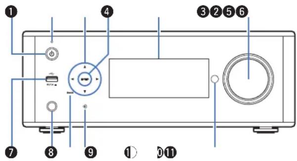 DENON PMA150H - Nomenclature et fonctions - 3