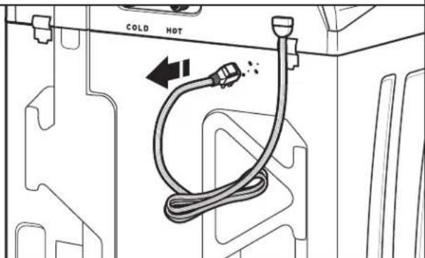 MAYTAG MVW8230HC - Libere el cable electrico - 1