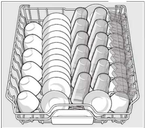 GAGGENAU DF250762 - Loading patterns for upper rack - 1