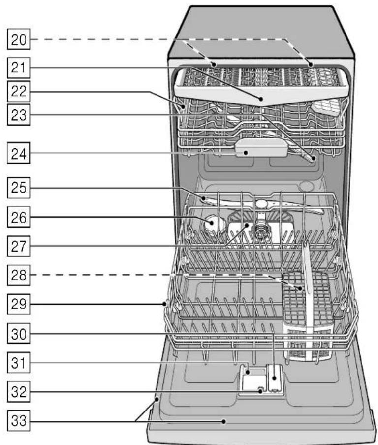 GAGGENAU DF250762 - Appliance overview - 2