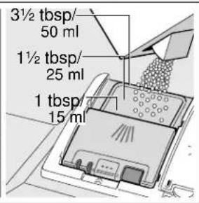 GAGGENAU DF250762 - Adding detergent - 2