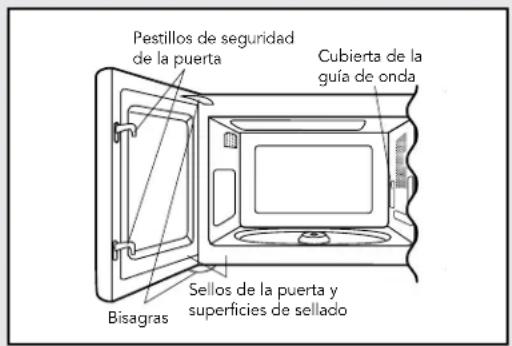 VIKING VMOS501SS - Desembalaje y verificación de su horno microondas - 1