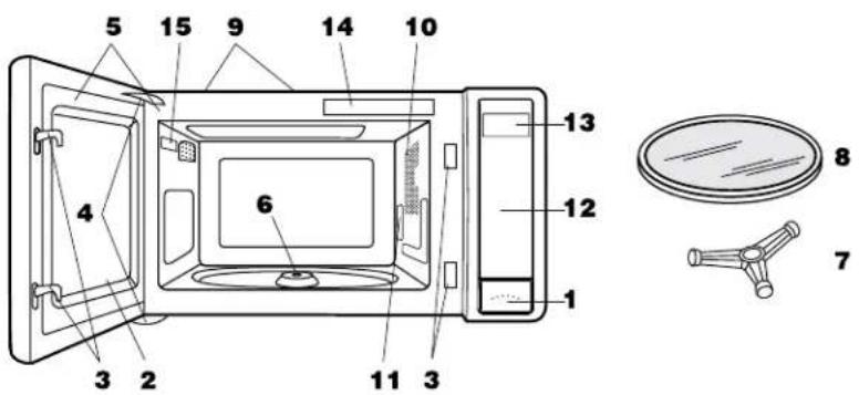 VIKING VMOS501SS - PIÈCES DU FOUR À MICRO-ONDE - 1