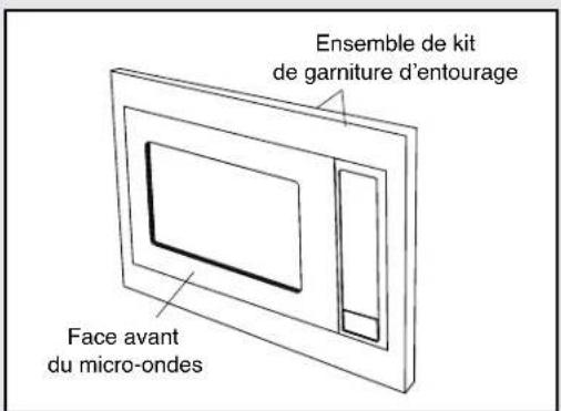 VIKING VMOS501SS - Choix de l'emplacement de votre four micro-ondes encastré - 1